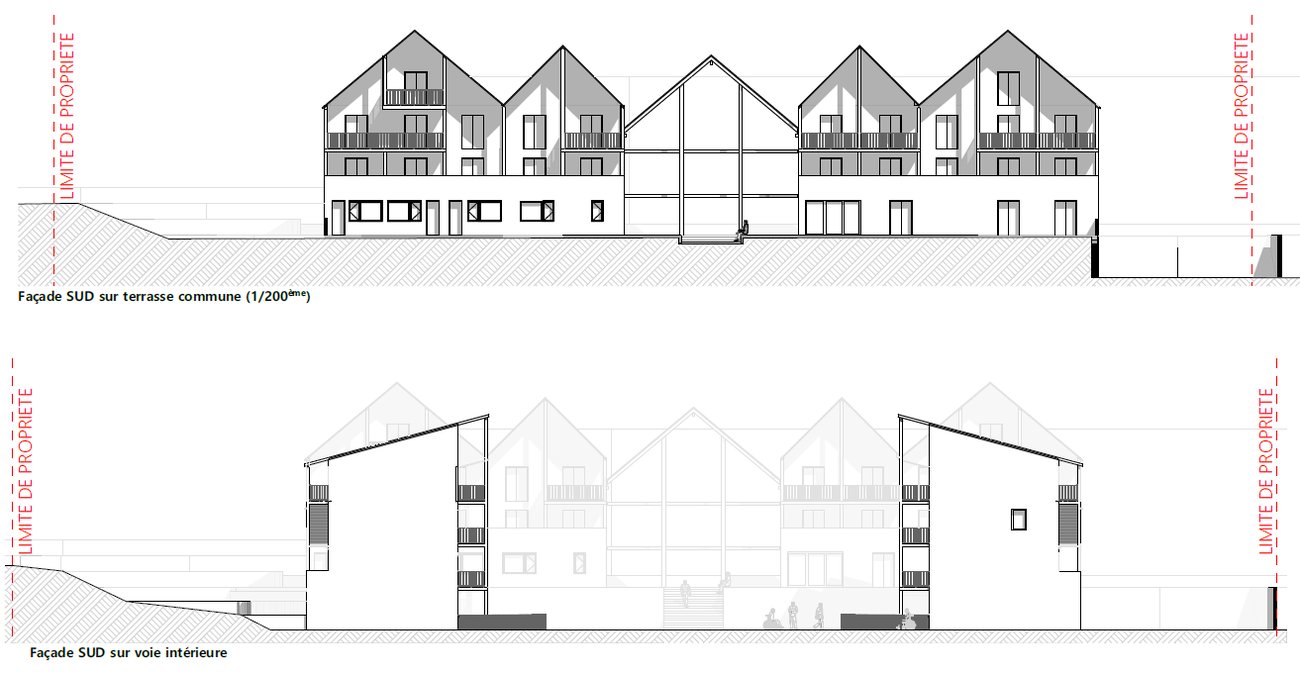 Façades sud